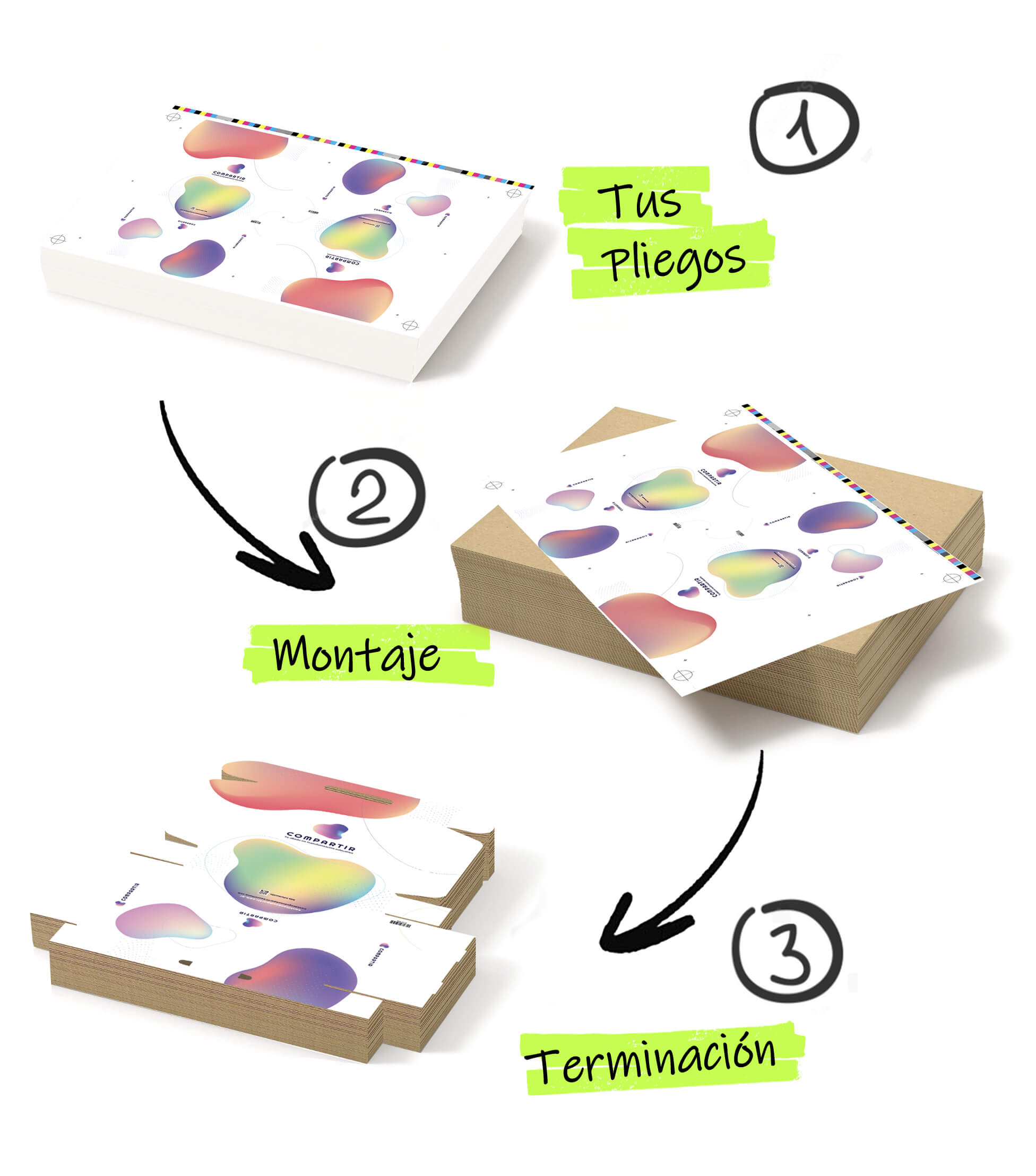 Planchas de carton microcorrugado doble faz